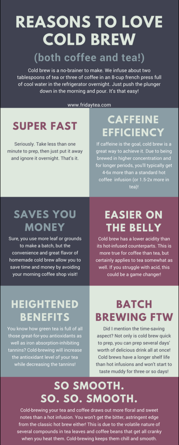 ColdBrew 101 Friedrichs Coffee